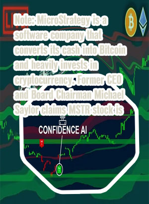 Bitcoin buy or sell now